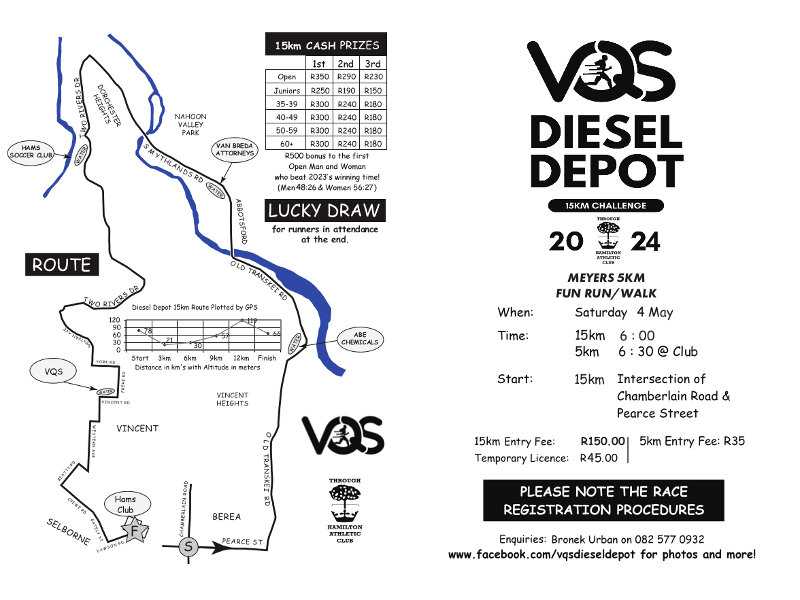 VQS Diesel Depot 15KM and Meyers Motors 5KM